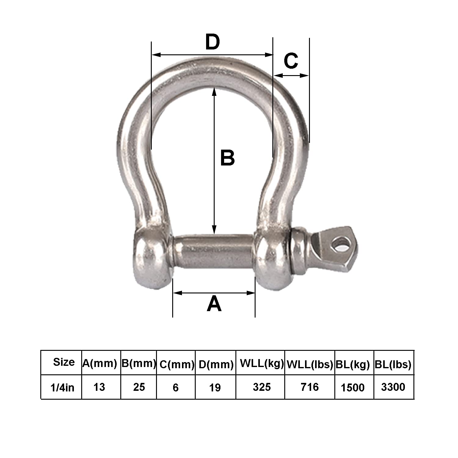 20 Pcs 1/4" D-Ring Shackles - 304 Stainless Steel Screw Pin Bow Shackles For Rigging, Towing & Lifting (485 Lbs Working Load)