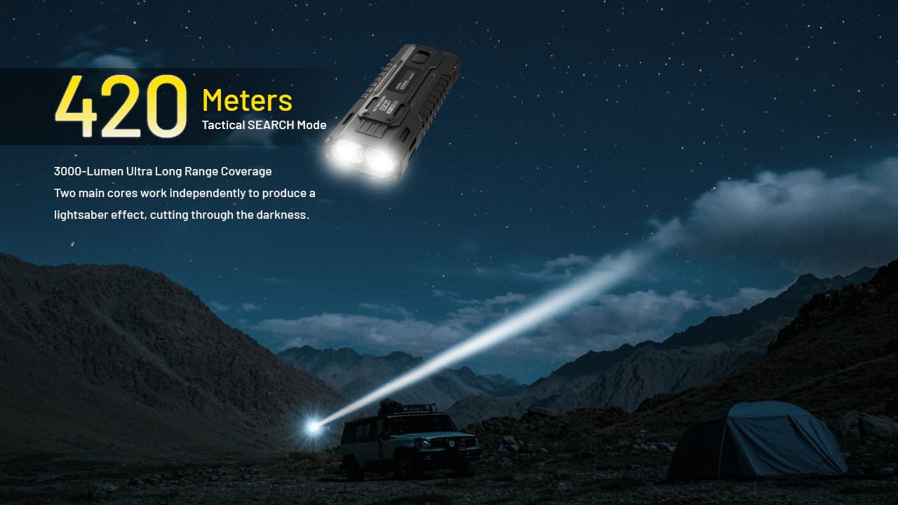 ライト・ランタン NITECORE EDC37 Nitecore EDC37 80 00 Lumen USB Rechargeable Slim Body LED