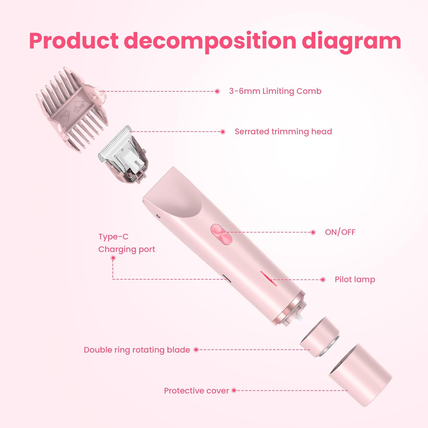 Bikini Trimmer for Women-2 in 1 Dual Head Electric Razors,USB Rechargeable Bikini Electric Shaver,IPX7 Waterproof Dry & Wet Use Body Hair Trimmer and Facial Hair Remover for Underarm Leg Body,Pink - Image 7