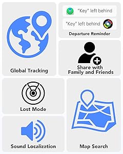 4 Pack Dual System Tracker for iOS and Android Bluetooth Tracker Smart Tags Compatible with Apple Find My (iOS) & Google's Find Hub(Android) for Keys, Luggage, Wallet, Vehicles