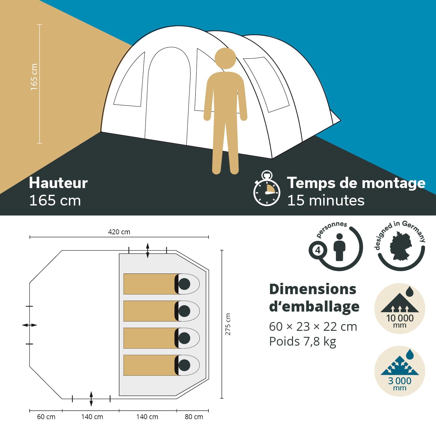 Skandika Kambo Tente Tunnel pour 4 Personnes | Cabine Sombre avec revêtement argenté, Colonne d'eau de 3000 mm, 3 entrées, Store banne, avancée, avec Tapis de Sol | Tente de Camping