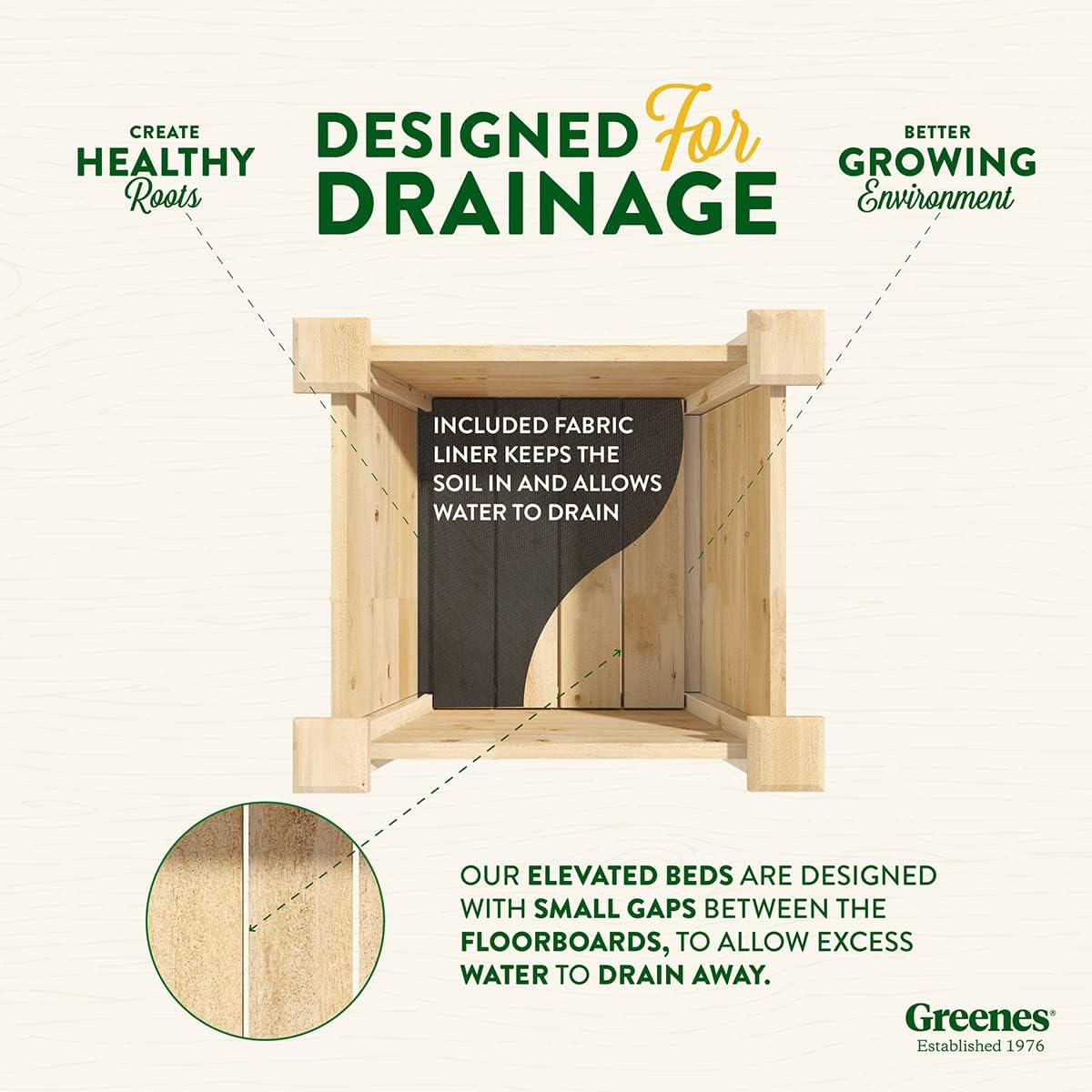 Greenes Fence Premium Cedar Elevated Planter, 16" x 16" x 17" (3/4" Thick) - Made in USA with North American Cedar