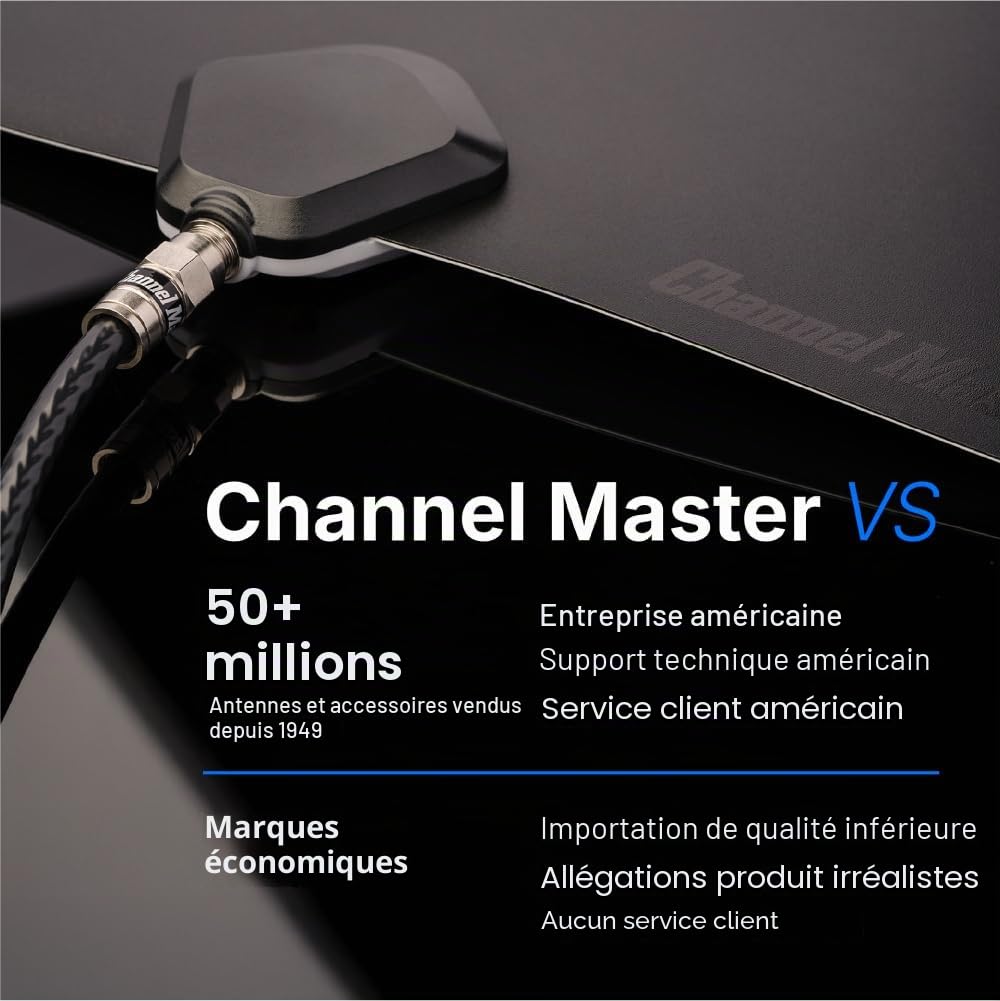 Channel Master FLATenna : antenne HDTV numérique intérieure, câble coaxial de 3,7 m, portée et fiabilité de réception supérieures, compatible avec téléviseurs intelligents 4K, diffusion OTA et NextGen