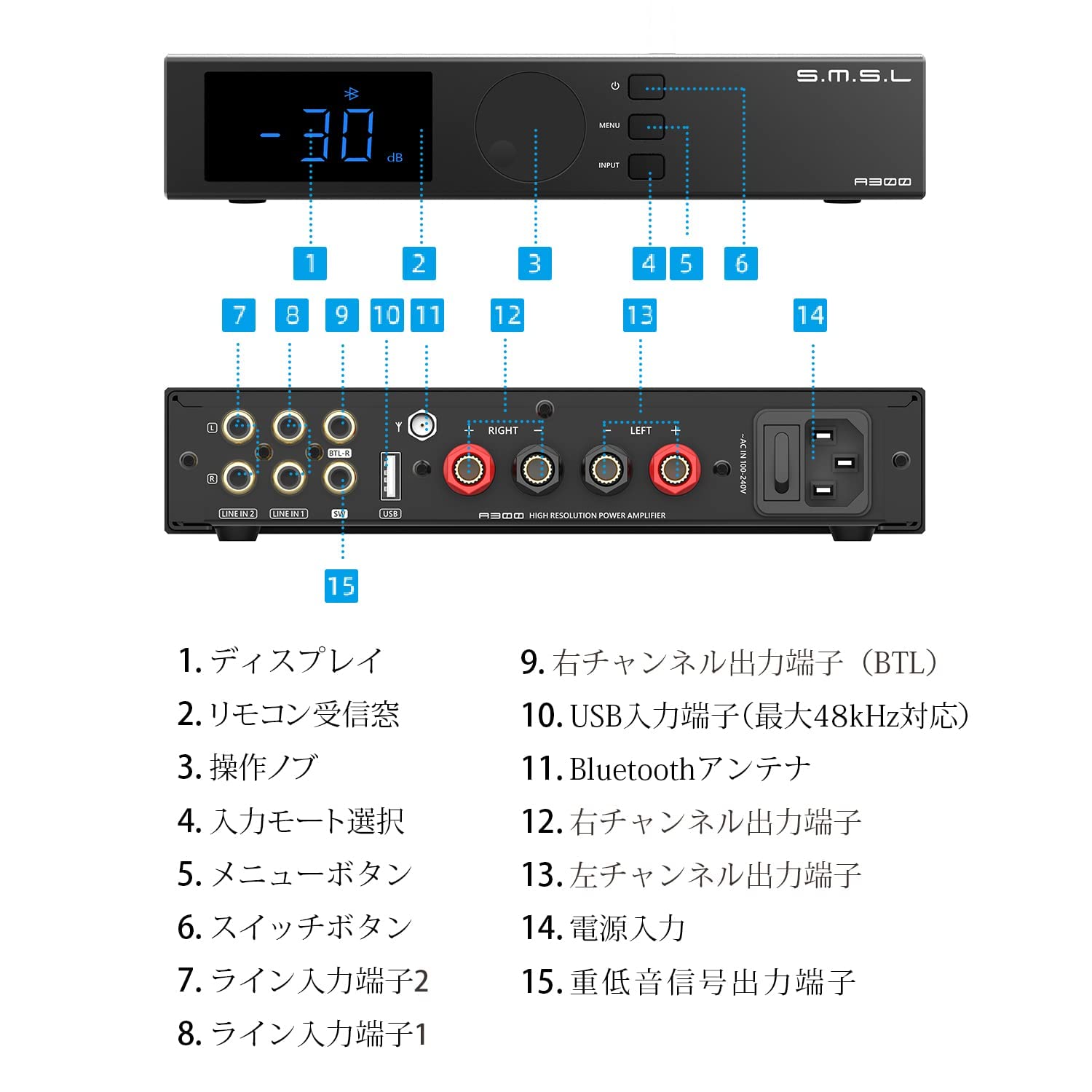 Amazon.co.jp: S.M.S.L A300 アンプ Bluetooth 5.0 BTL 165W x 2