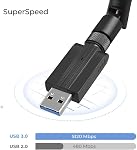 Sans fil WiFi Adaptateur 1200Mbps USB3.0 WiFi Dongle 2.4G/5G 802.11ac Adaptateur réseau avec antenne à gain élevé pour ordinateur portable de bureau PC Prise en charge de Windows XP/10/8/8.1/7/Vista,Mac 10.6-10.15