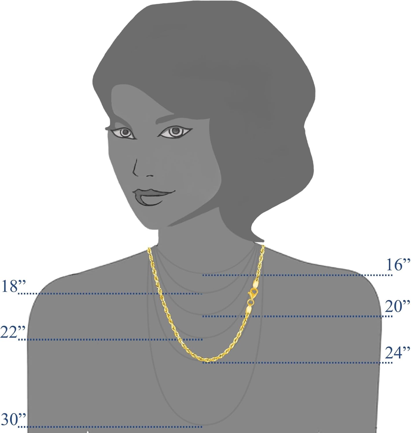 Jewelry Affairs 10k Yellow Solid Gold Diamond Cut Rope Chain Necklace, 2.5mm - Image 4