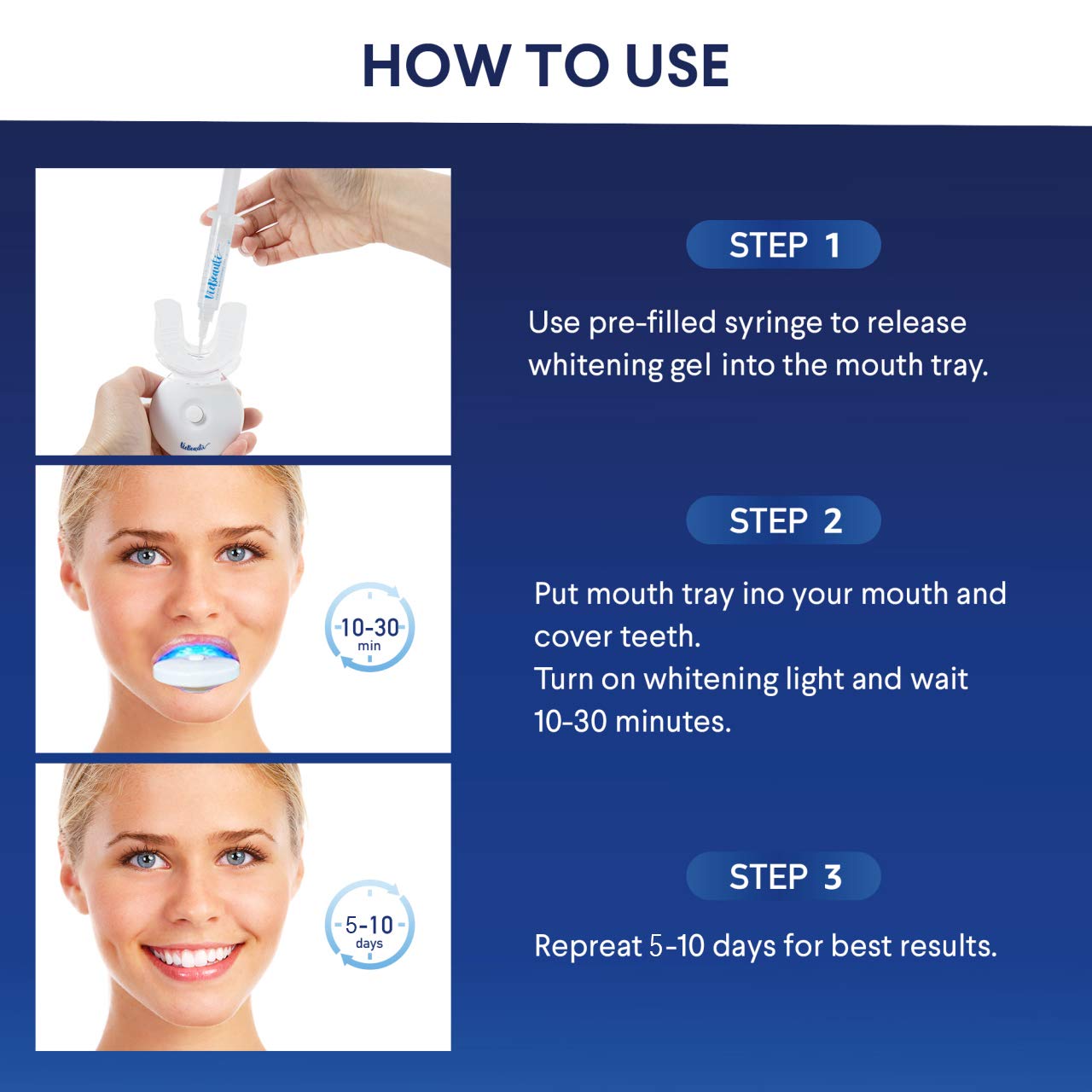 Buy VieBeauti Teeth Whitening Kit - 5X LED Light Tooth ...