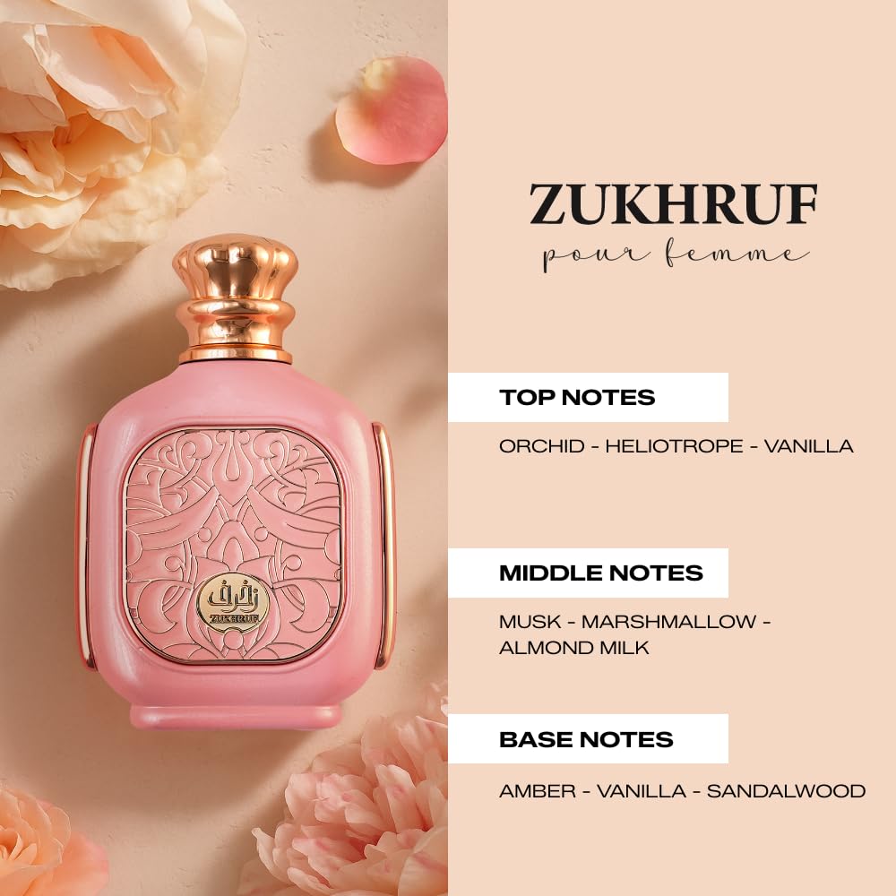 Zimaya Zukhruf Femme Pink Eau De Parfum For Women, 100 ML : Amazon