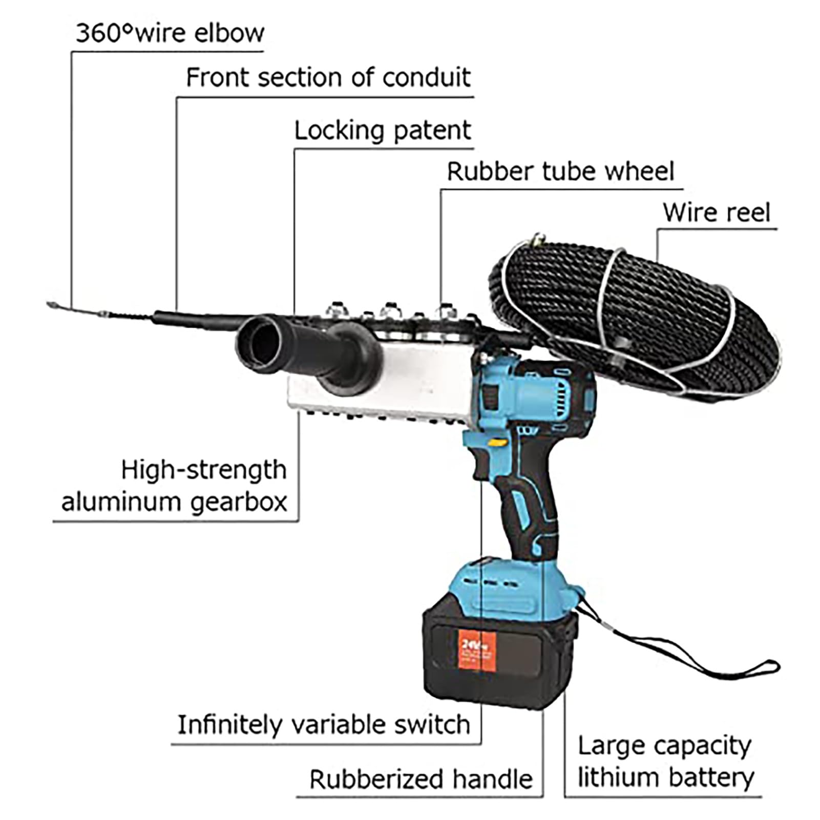Strumento per infilare cavi, macchina automatica per infilare cavi, batteria al litio da 6000 mAh, velocità 40 m/min per infilare e tirare cavi elettrici, include cavo di piombo da 25 m