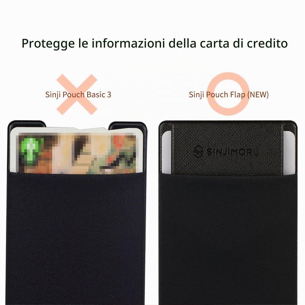 Sinjimoru Porta carte di credito, ultra sottile stick on Wallet iPhone & Android Smartphone Card Case, porta biglietti da visita, portafoglio per carte di credito, porta carte e clip per soldi, Sinji