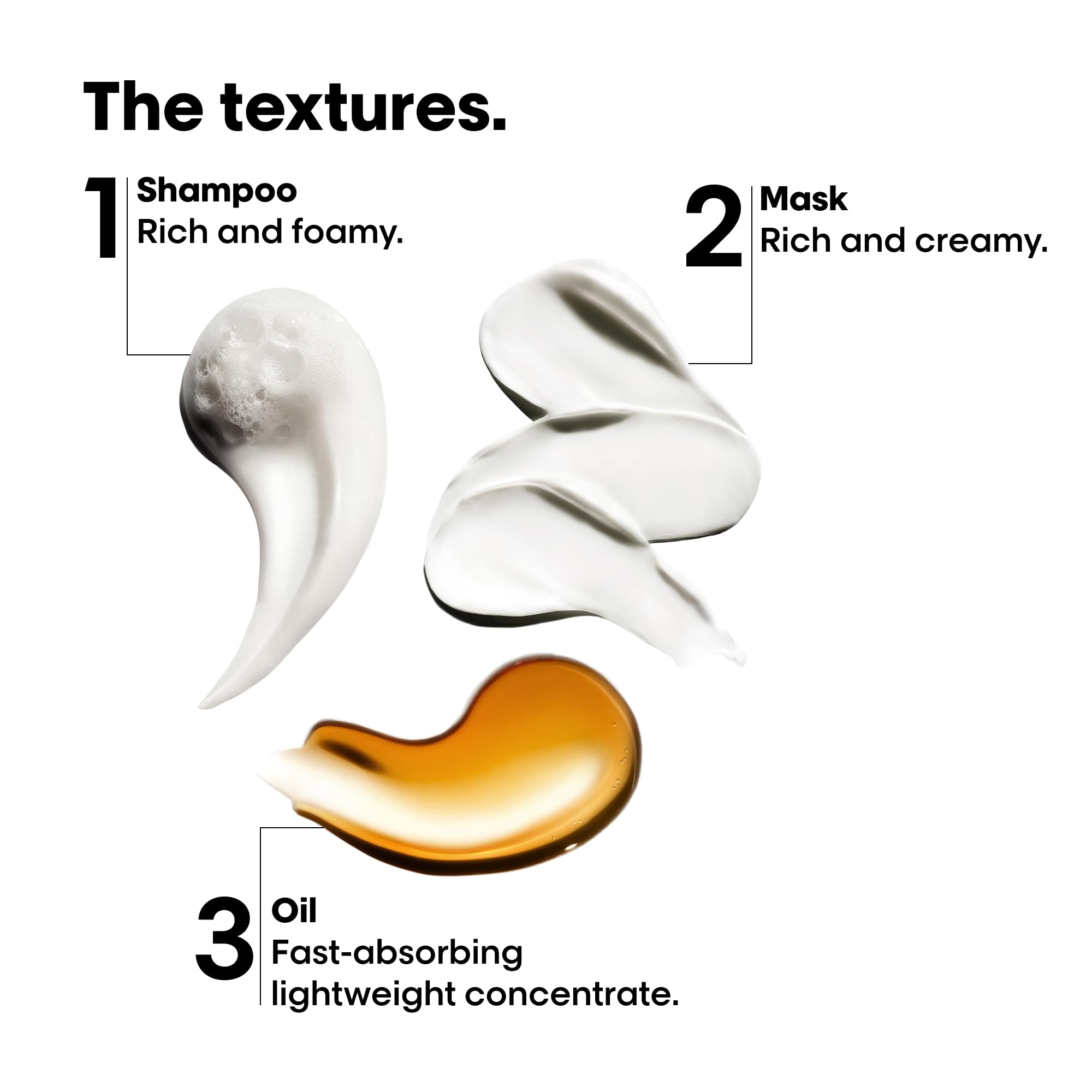 L'Oréal Professionnel Paris Serie Expert Anti breakage Hair Trio Kit - Box