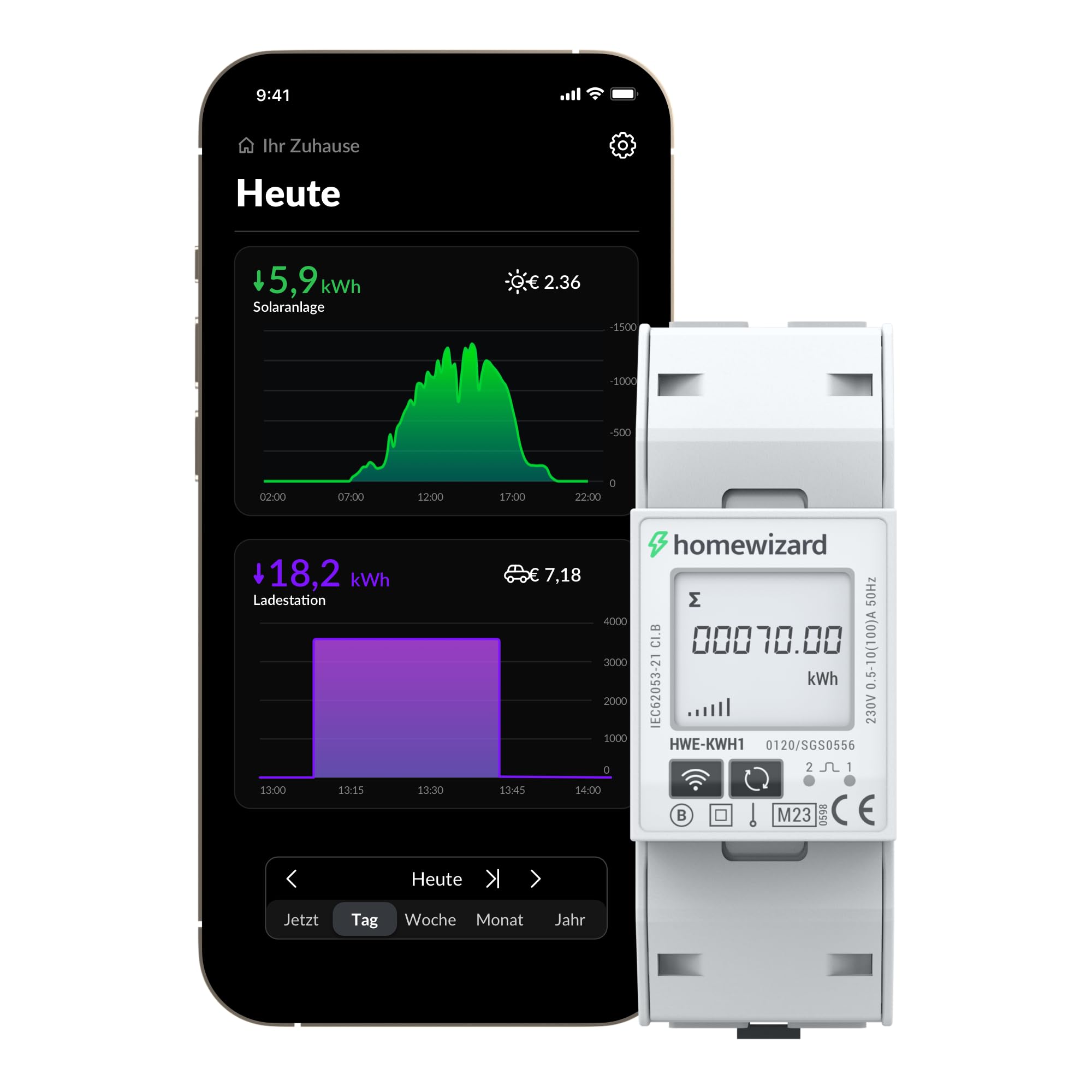 HomeWizard kWh metro WLAN 1 fase, certificato MID, guida DIN da 35 mm, 100 A 230 V, contatore di corrente per energia solare, pompa di calore, stazione di ricarica per auto elettrica, contatore di