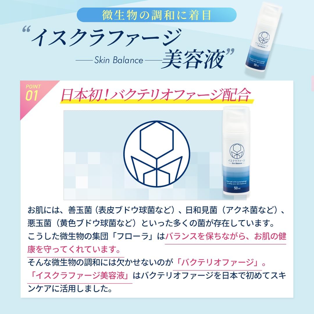 イスクラファージSkin Balanceフルセット薬用洗顔料 200ml 美容液 50ml
