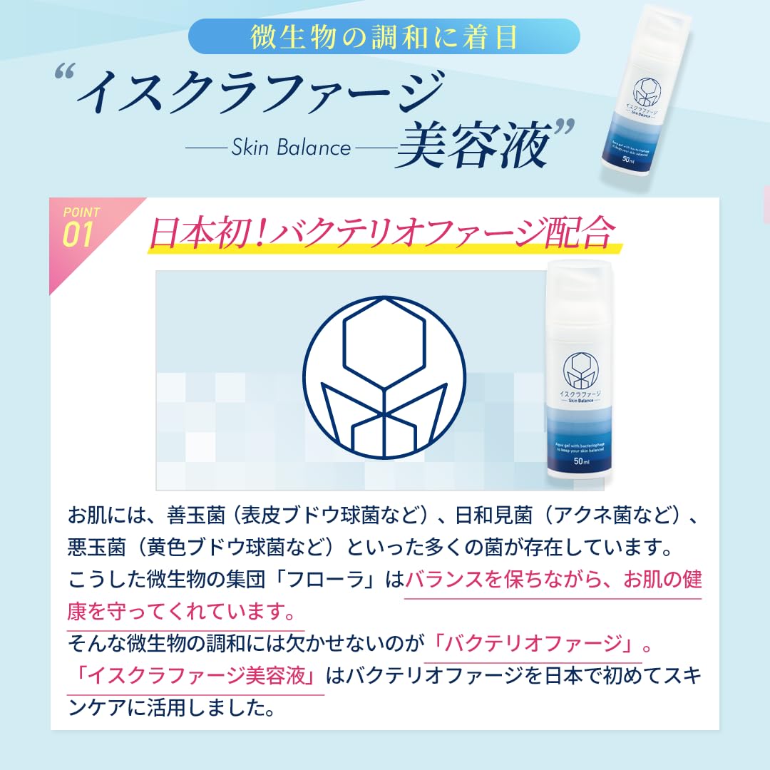 Amazon.co.jp: イスクラファージSkin Balanceフルセット 薬用洗顔料 +