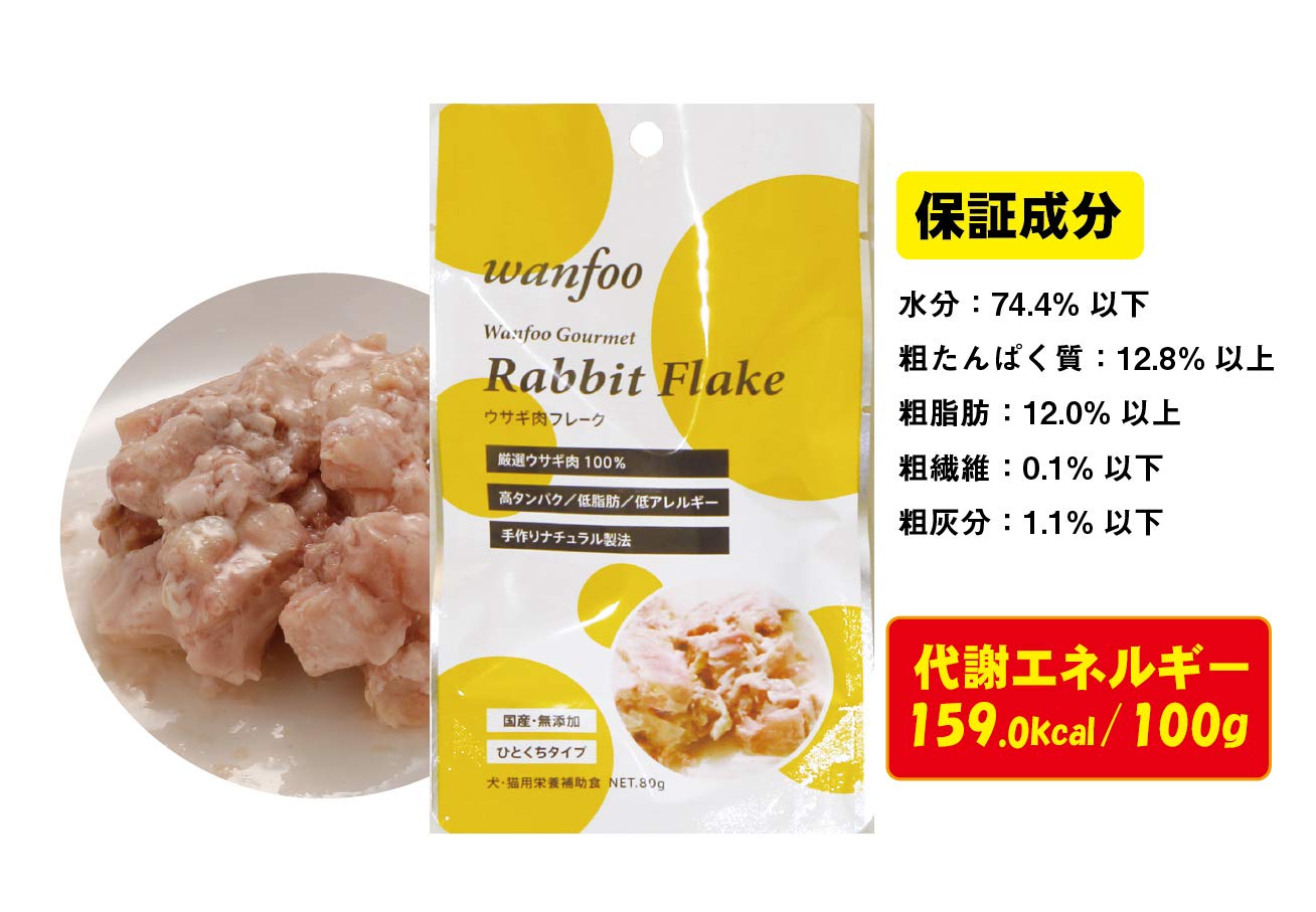 Amazon | ワンフー wanfoo ウサギ肉 栄養補助食品 ひとくちタイプ (80g
