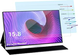 2 Pack 15.8 inch Anti Blue Light Glare Screen Protector for 15.8 inch PC Monitors, 15.8" 16:9 Aspect Ratio (13.74 x 7.72 Inch) Laptop Screen Filter, Reduces Eye Strain