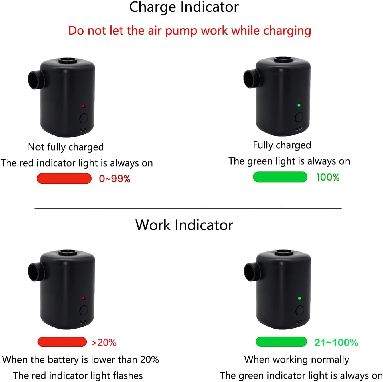 Tragbare Luftpumpe, Mini-Luftpumpe, 4000mAh wiederaufladbare Akku-Luftpumpe für Kinderpools, Mini-Luftbettpumpe mit 4 Düsen für Poolschwimmer Luftbett, Luftmatratze, Schwimmring