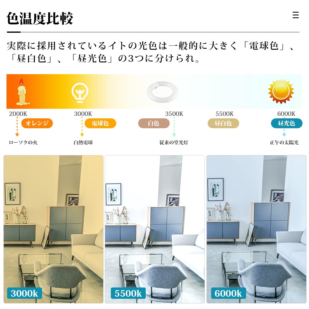 Amazon | LED蛍光灯 丸型 32形 40形 電球色 丸形 丸 暖色 ライト