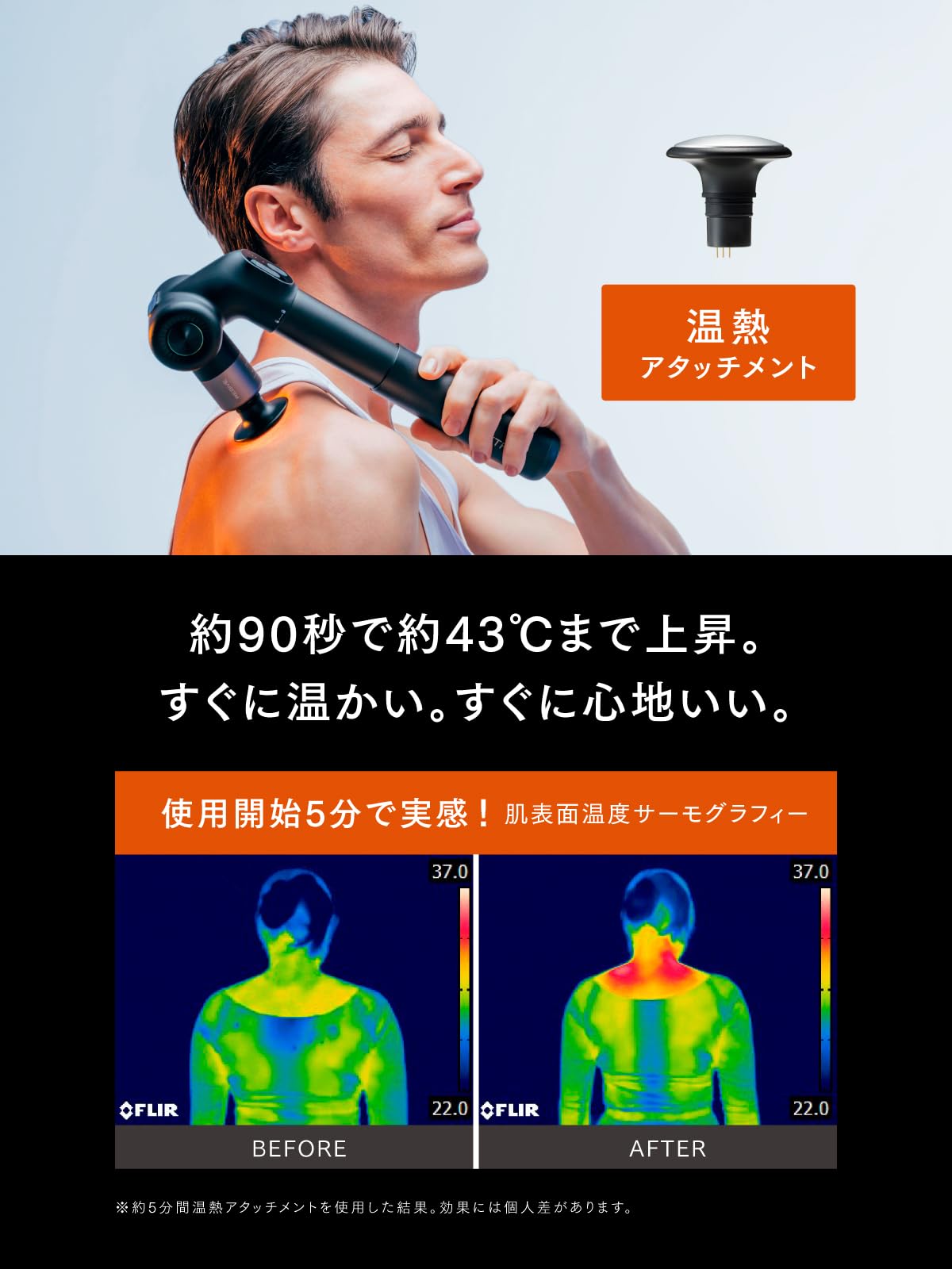 Amazon.co.jp: Introduced on 