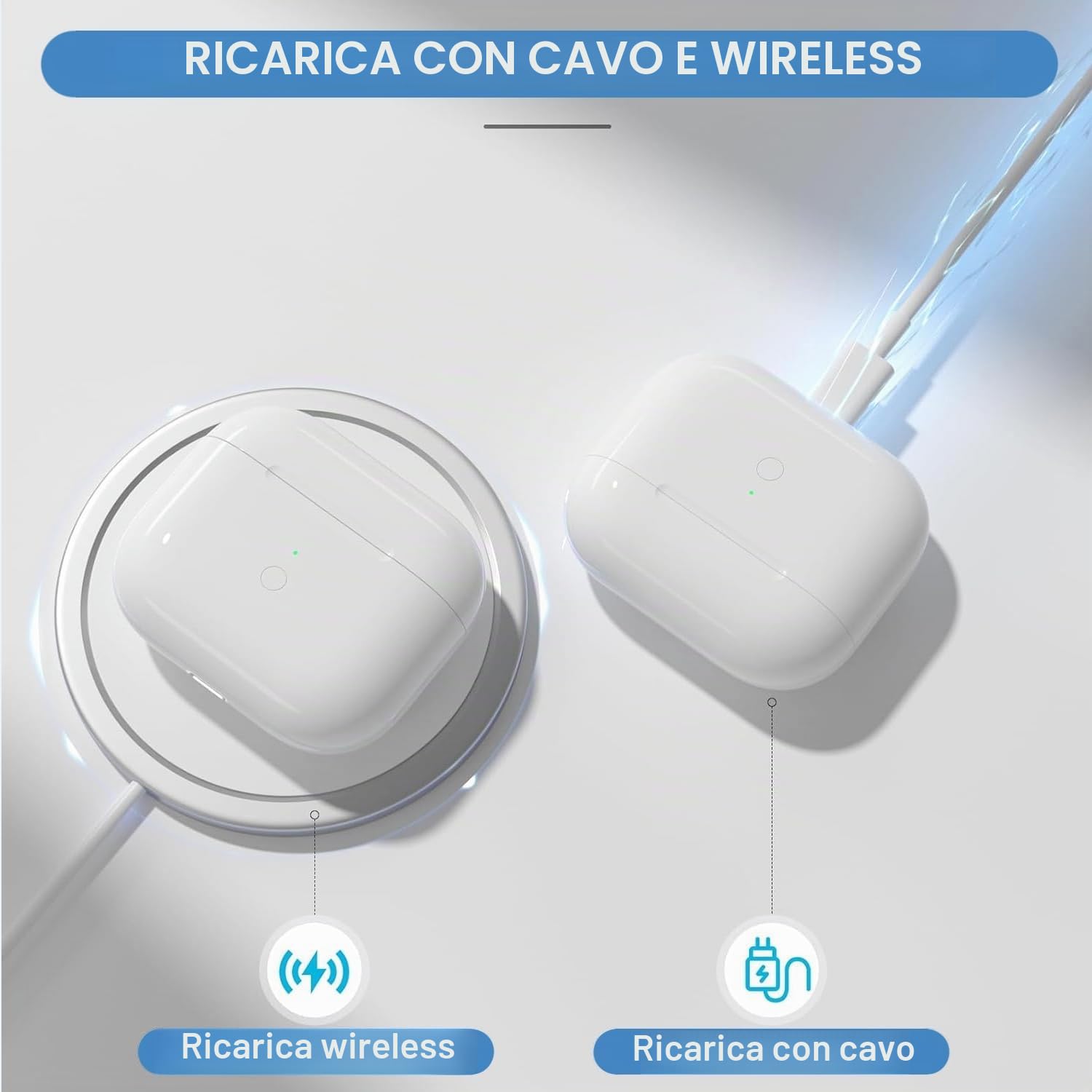 Custodia di ricarica wireless di ricambio compatibile con AirPods 4 (2024), custodia di ricarica wireless con pulsante di sincronizzazione Bluetooth da 670 mAh, batteria integrata (senza cuffie)(Y35)