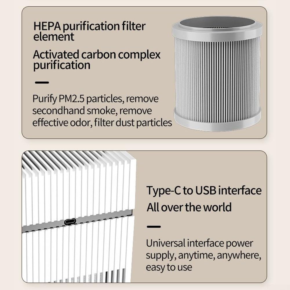 DAZZLEEX Purificador de aire portátil con filtro HEPA de carbón activado, filtración de 3 etapas, alimentado por USB-C, funcionamiento ultra silencioso para viajes en casa (blanco)