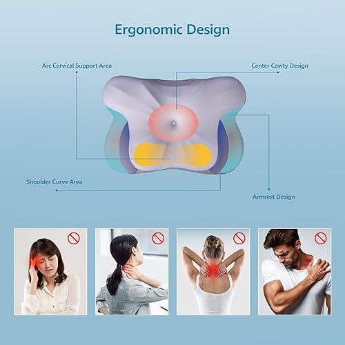 Miniatura 6 de Almohada cervical de espuma viscoelástica sin talco para cuello y hombro, almohada ergonómica transpirable en forma de mariposa para personas que