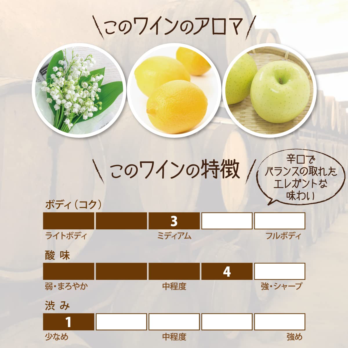 Amazon.co.jp: Fontanafredda(フォンタナフレッダ) ガヴィ・デル 