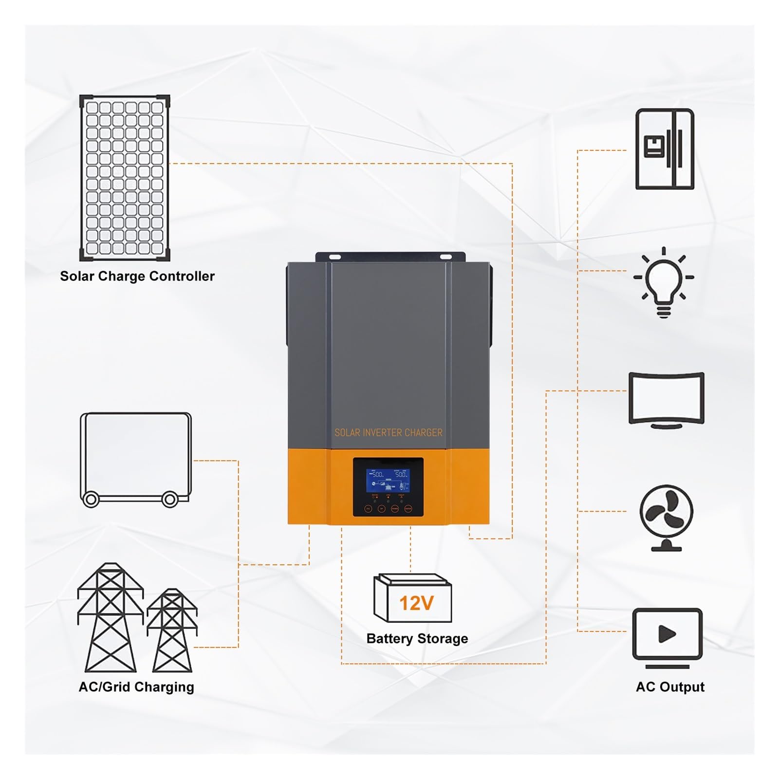 3.2KW 24V Falownik Solarny 230V MPPT 80A Wyjście Max PV 450V Hybrydowy Fotowoltaiczny Wbudowany Kontroler Ładowania OszczęDność KosztóW(3.2KW 24V,With Wifi)