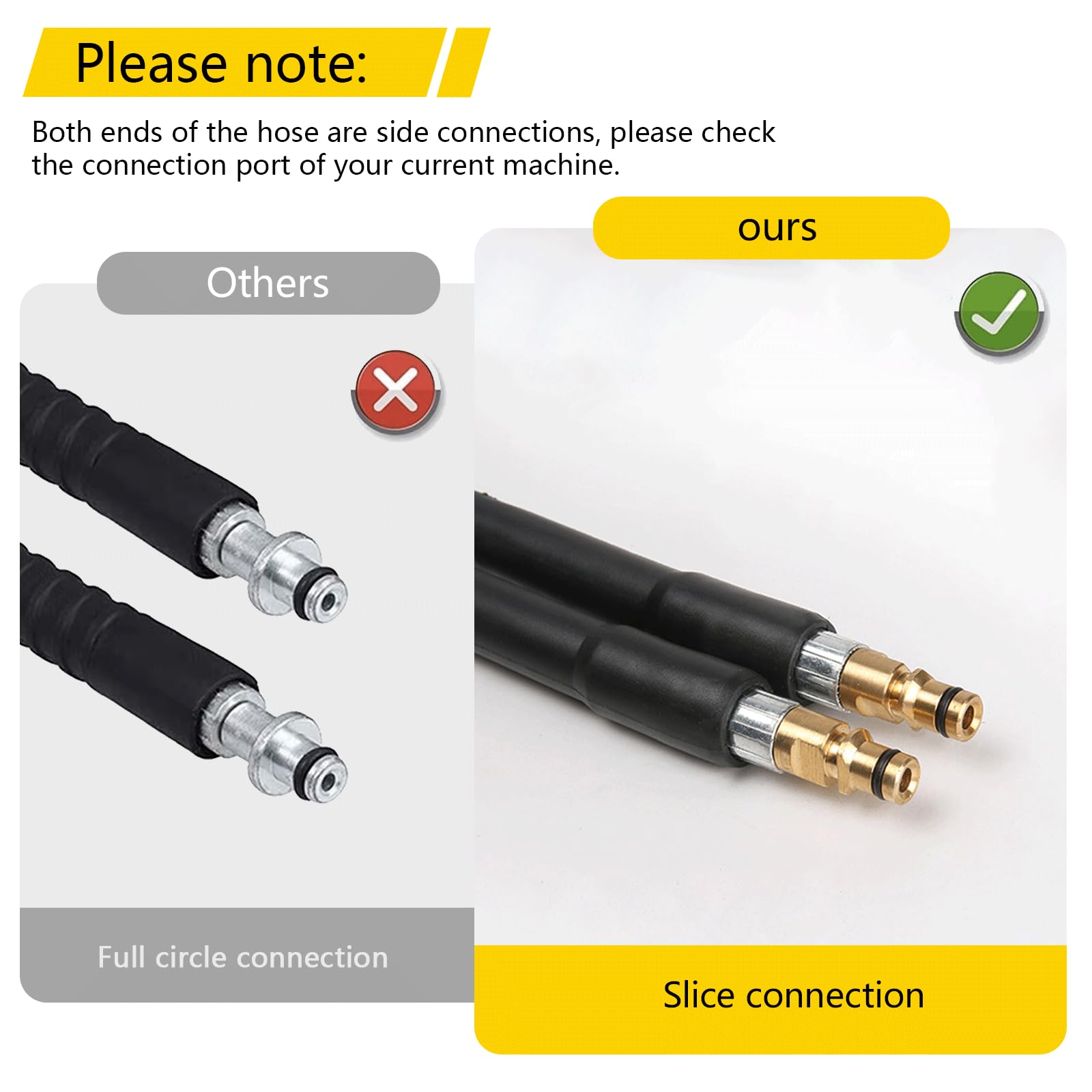 LaBlanc - Tubo Flessibile Ad Alta Pressione Di Ricambio Per Idropulitrice Karcher K2 K3 K4 K5 K6 K7 Attacco Rapido E Sgancio 6 M 73870558 - Foto 3