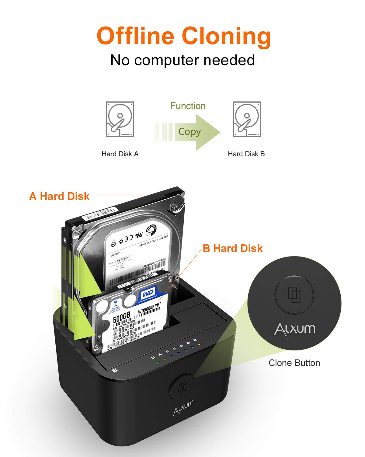 Alxum USB C & USB A Hard Drive Docking Station, Two Bay Type C USB 3.0