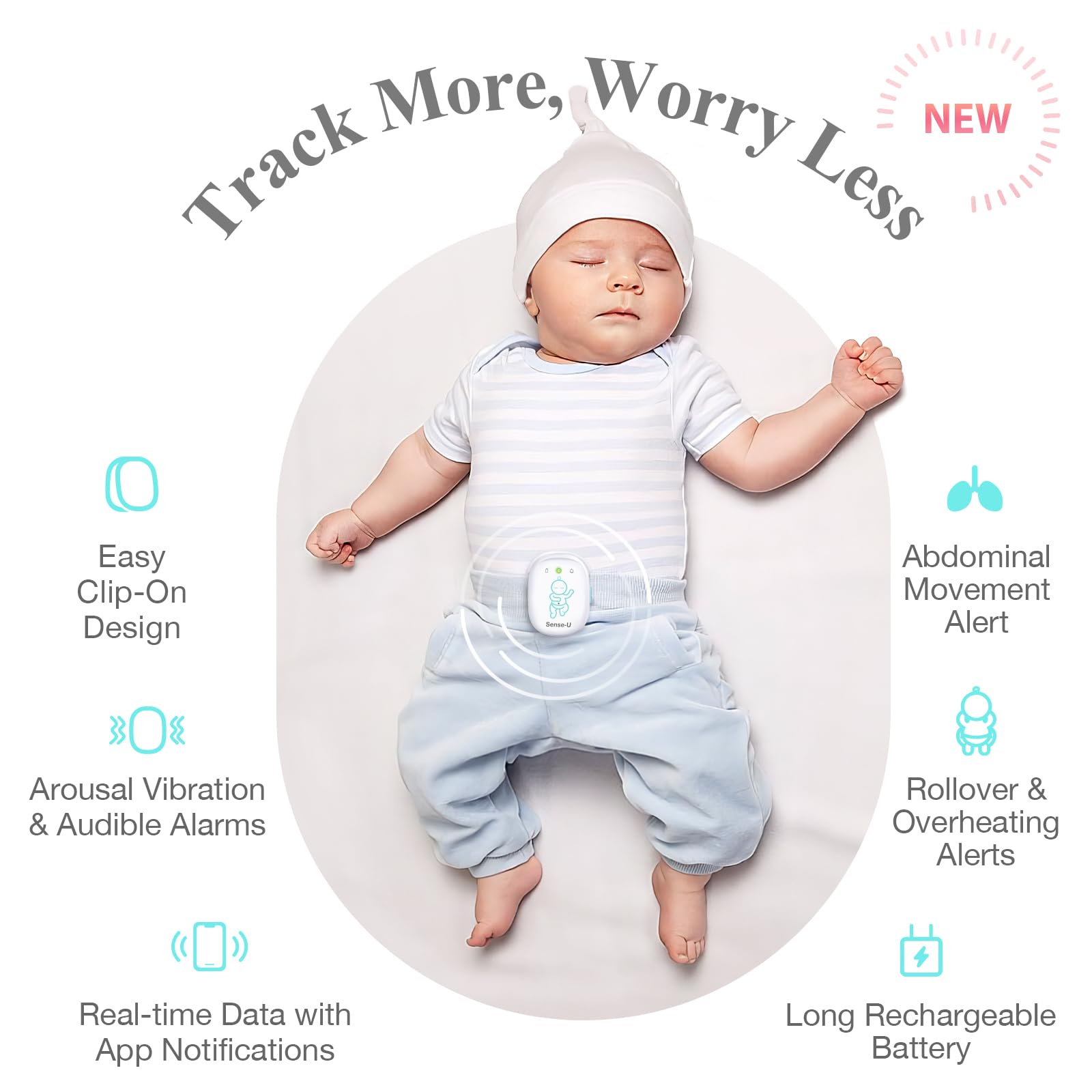 Sense-U Baby Monitor: traccia il movimento addominale, la temperatura, il ribaltamento e la posizione del sonno del tuo bambino (prato)