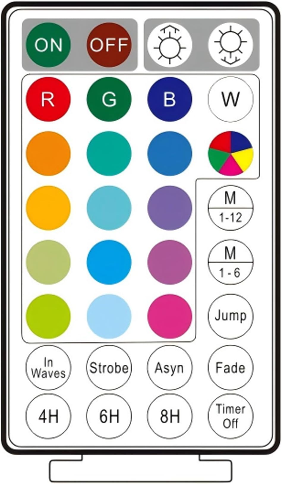 32-Key Remote Control for RGB String Lights(String Lights not Included)