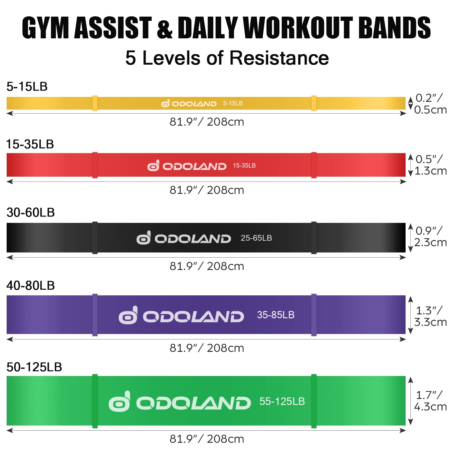 Odoland Bande Elastici Fitness Set, Bande Elastiche Resistenza Set con 5 Livelli di Loop Bands, Maniglia, Gancio alla Porta, Moschettone, per Rafforzare la Forza Fitness a Casa