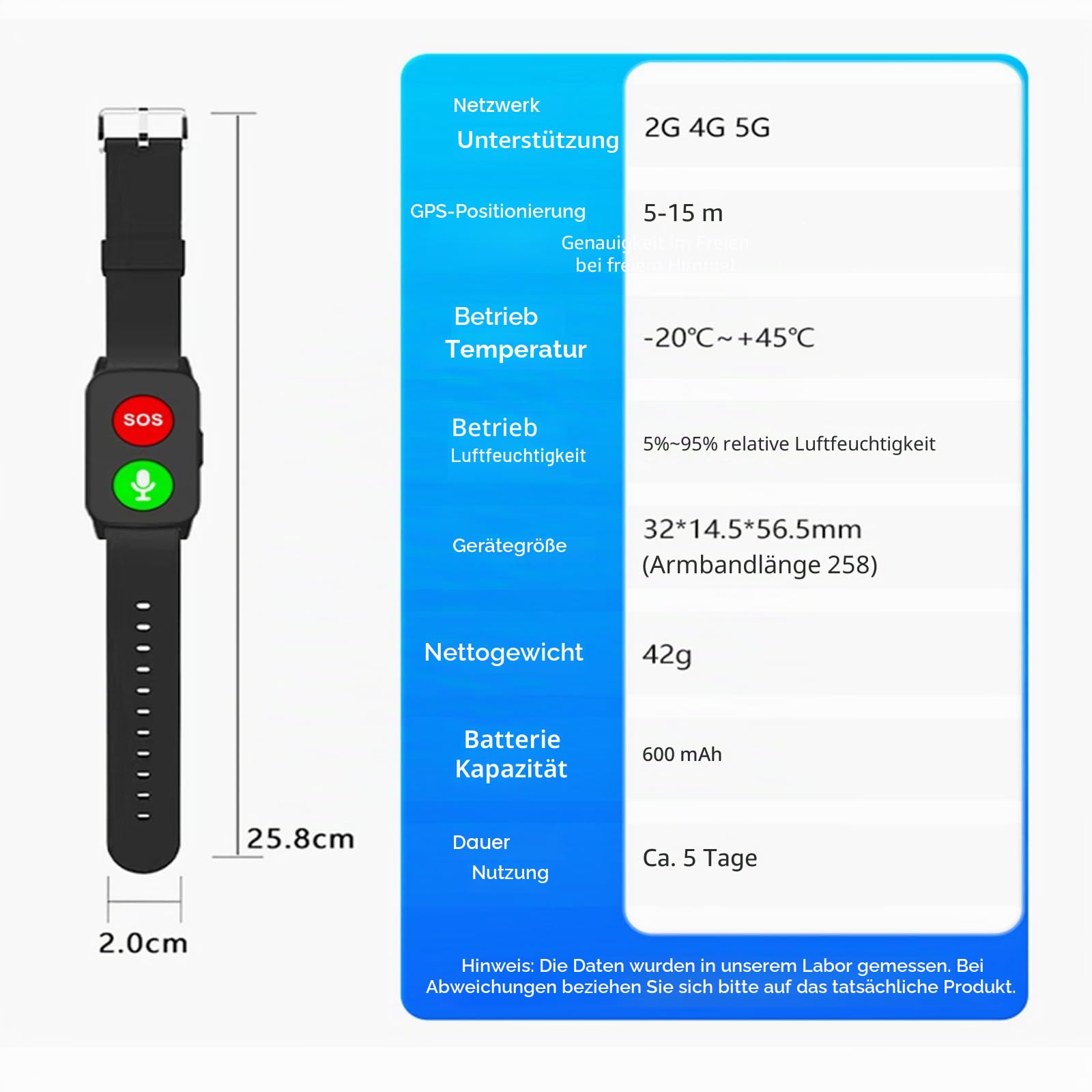 GPS-Smartwatch mit Sturzerkennung für Senioren – Hochwertiger Lautsprecher, HD-Zwei-Wege-Kommunikation, wasserdicht, Gesundheitstracker Black