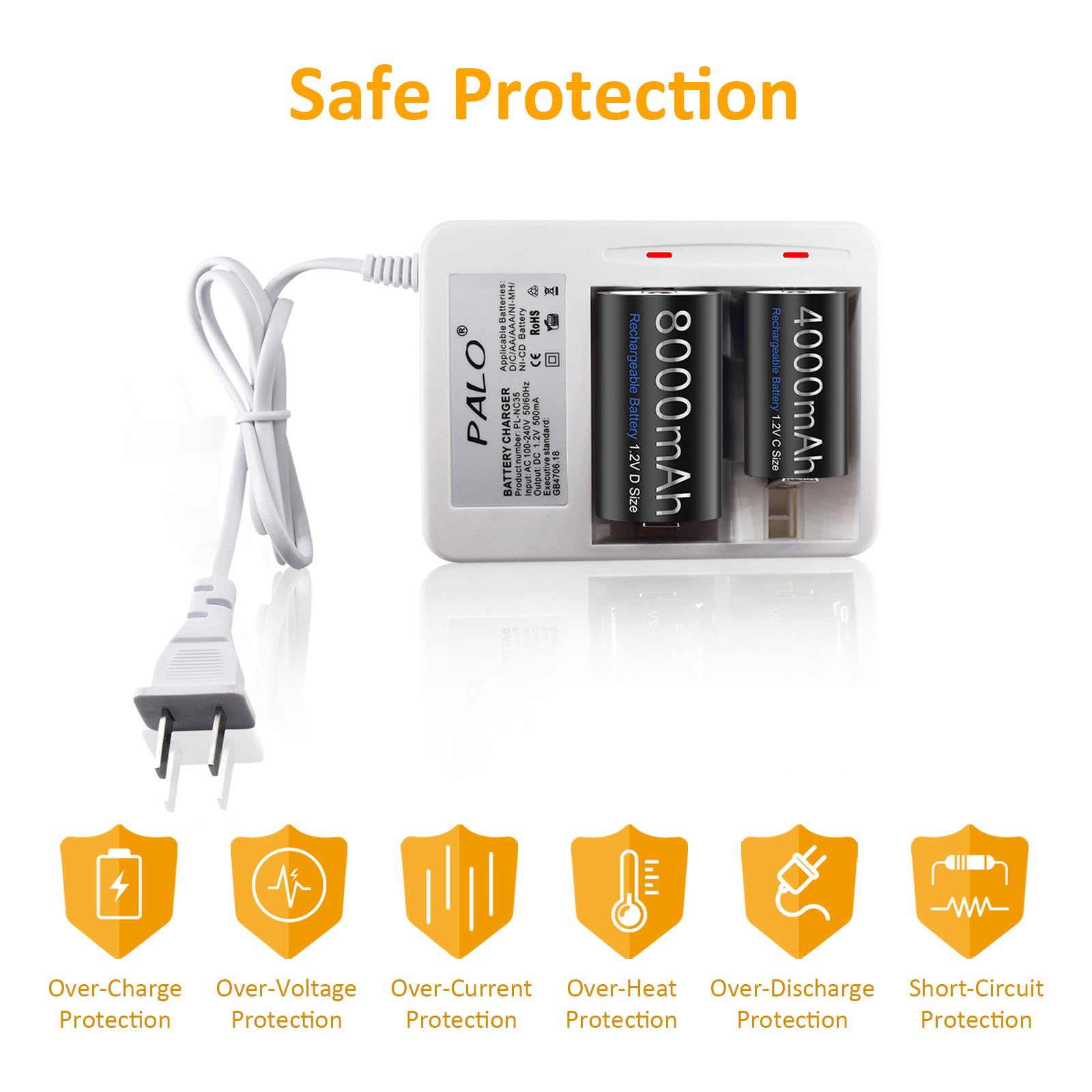 2 Pack Rechargeable D Size Batteries with Dual Slot LED Universal Ni-MH/Ni-CD Battery Charger for AA/AAA/C/D Rechargeable Battery