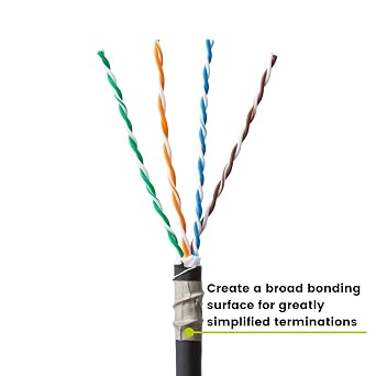 TRUE CABLE Copper Fabric Strips with Conductive Adhesive, EMI/RFI Shielding Tape