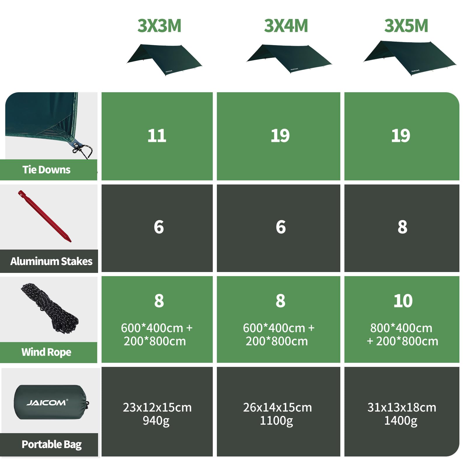 JAICOM Tarp Campeggio - 3M x 3M, Telone da Campeggio Impermeabile PU3000 mm, Ultra Leggero e Portatile, Protezione UV, Per amache, escursioni, campeggio e picnic