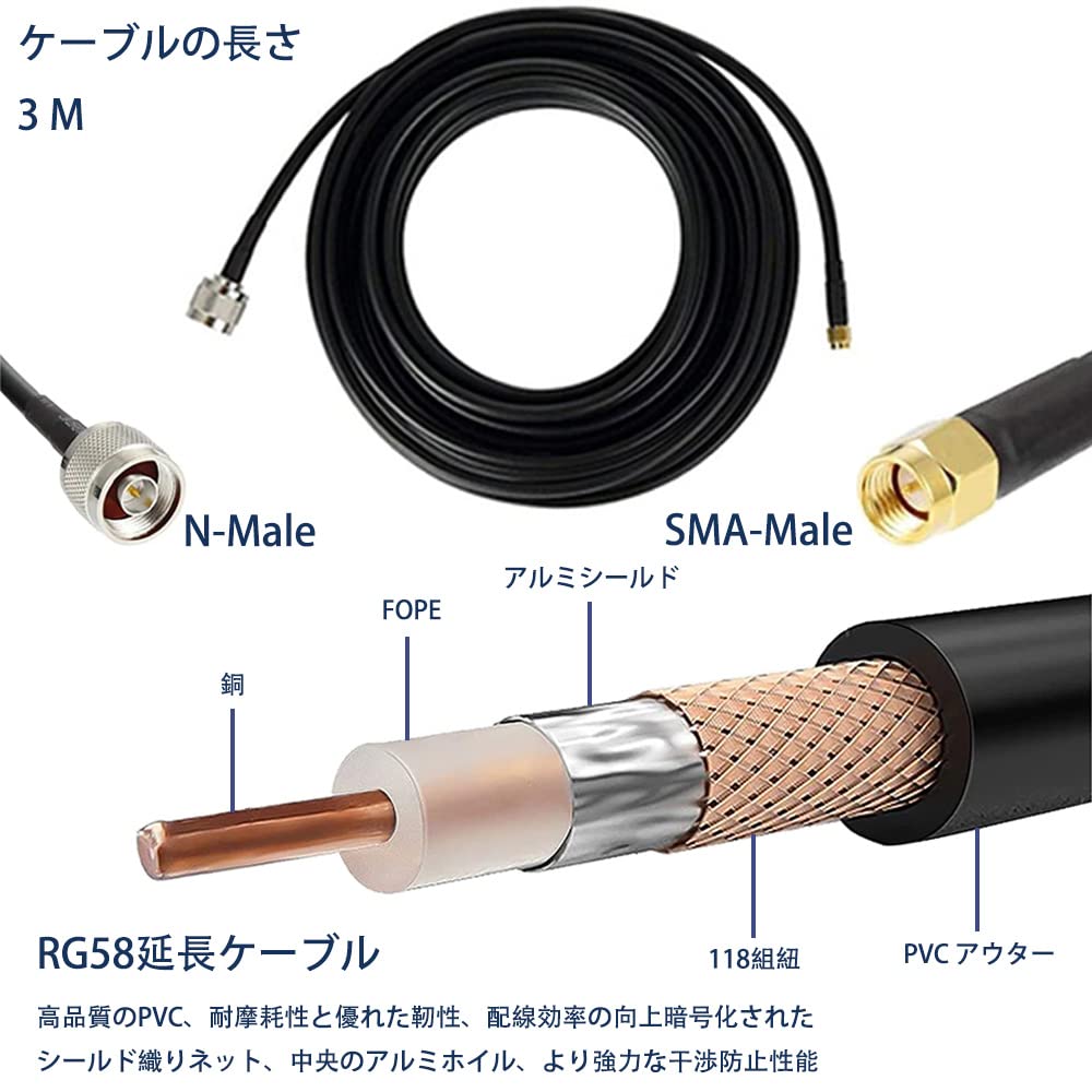 Amazon | 5.5dBi 1090MHz 60cm 無指向性アンテナ FR24 航空 管制 接地