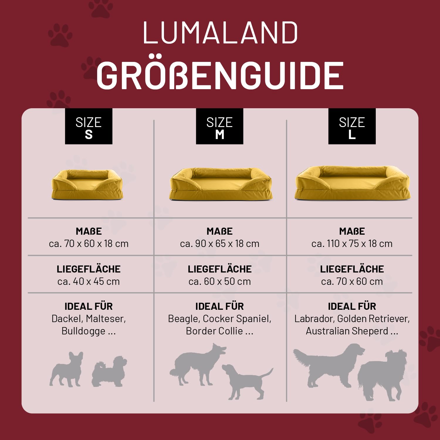 Lumaland orthopädisches Hundebett Outdoor & Indoor | ergonomisches Hundesofa 90x65 cm - ideal für mittelgroße Hunde | Boden rutschfest | Füllung und Bezug waschbar | Hundekörbchen wasserfest