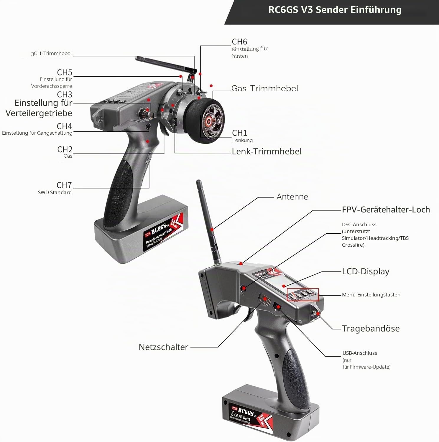 Radiolink RC6GS V3 2,4 GHz 7-Kanal-RC-Fernsteuerung und R7FG-Gyro-Empfänger | RC-Fernsteuerung mit Empfänger-Set, 600 m Reichweite, RC-Fernbedienung mit und Empfänger-Set für RC-Autos/Boote