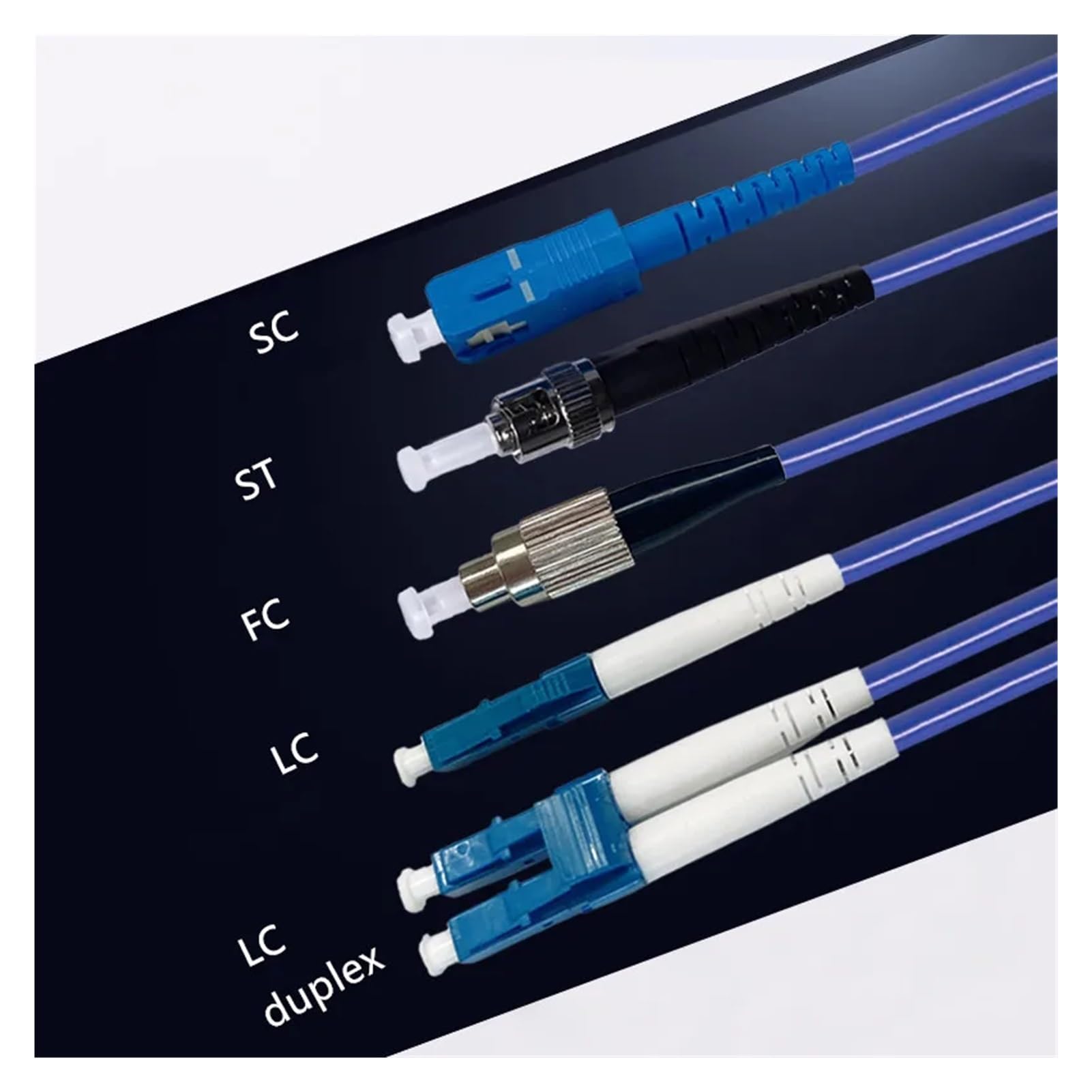 Cavo patch in fibra ottica schermato FTTH, SC, LC, FC, ST, monomodale, 1 core, 2 core, singolo, duplex, materiale in fibra ottica, 250 m, 300 m (2FC-2FC 300 m)