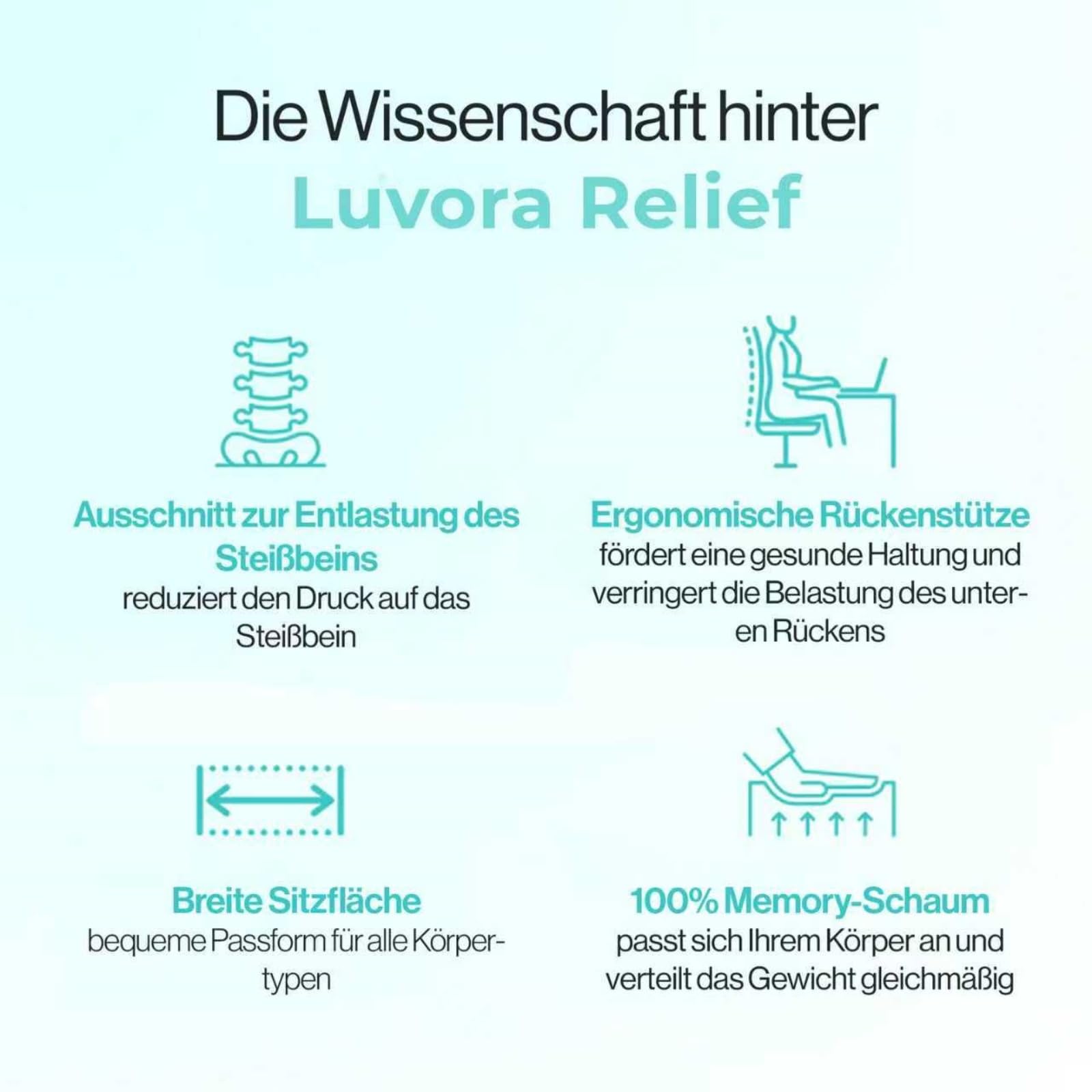 Serentai ErgoSeat，Ergonomisch geformtes Lendenstützkissen mit Memory-Schaum-Sitzkissen, geeignet für Bürostühle und Autositze