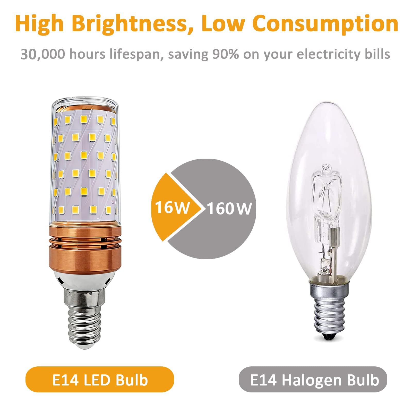Lot de 7 Ampoules LED E14 Blanc Chaud 3000K 16W Équivalent 160W Non Dimmable Sans Scintillement 1600LM Longue Durée de Vie Pour Lustre Plafonnier Lampe de Table
