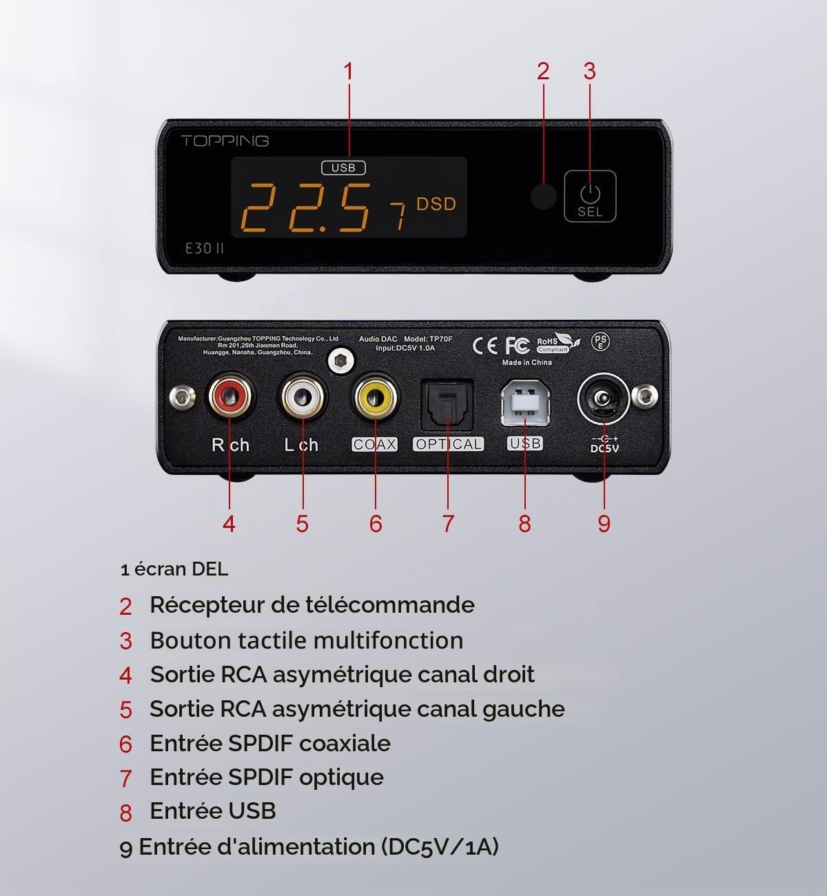 Topping E30II DAC USB Hi-Res (Noir)