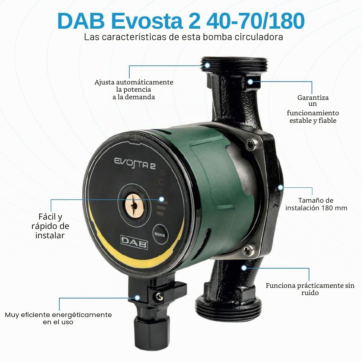 Evosta 2 40-70/180 de DAB - Categoría Circulador