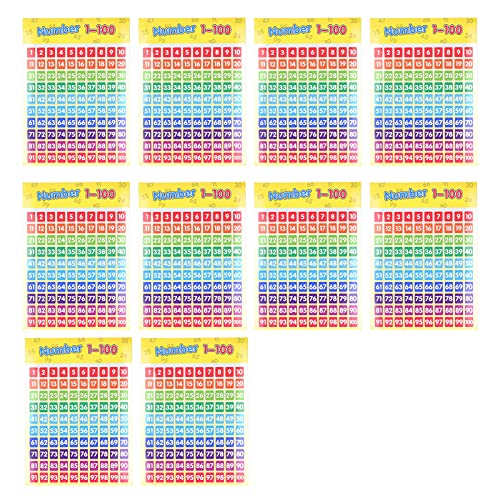 Faceuer Pósteres de Conteo de Números del 1 Al 100, Gráfico de Póster de Números del 1 Al 100 de Colores Brillantes para la Habitación de los Niños a Partir de 3 Años Cover