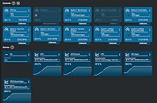 Review Image by Dr I Dr I