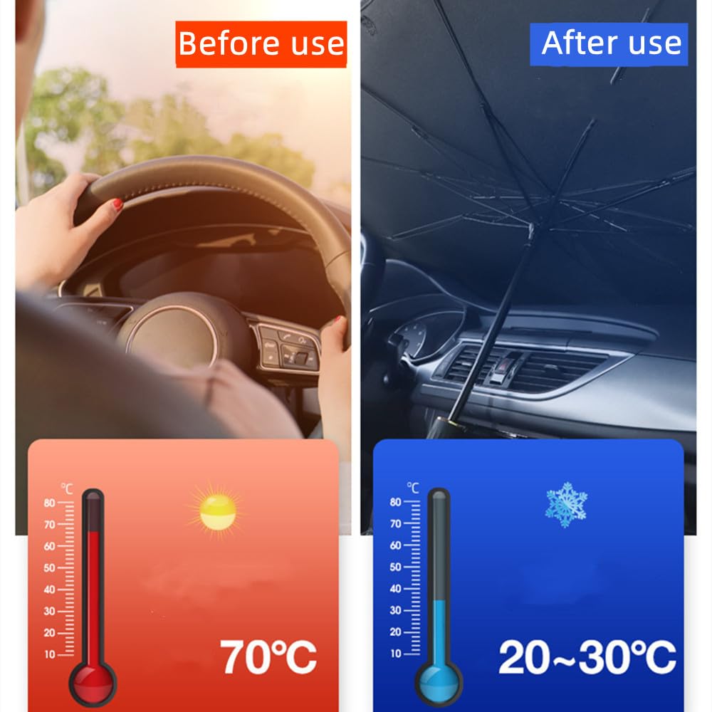Parasole Auto ad Ombrello Pieghevole per Parabrezza Anteriore Interno Protezione Solare Protezione raggi UV Universale