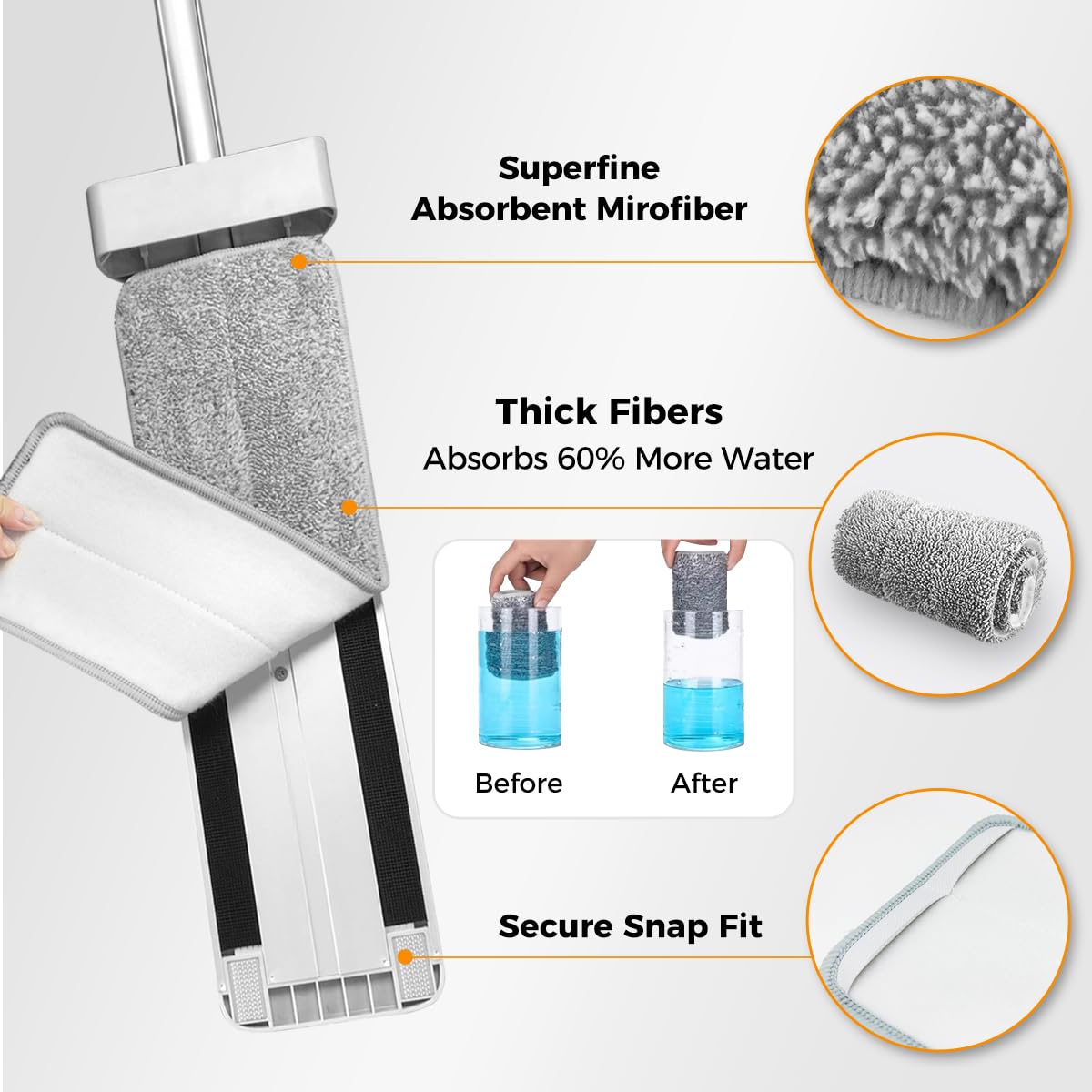 Wischmopp mit faltbarem Eimer, Bodenwischer mit Auswringfunktion, Mikrofaser Flachmopp Komplett Set für alle Hartböden