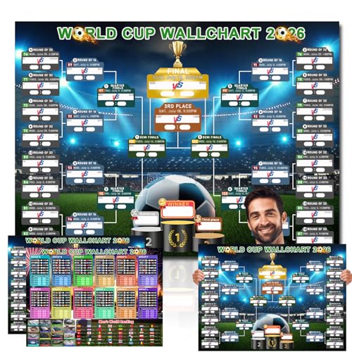 Drezesov 2026 Fußball WM Spielplan Poster Set für Deko WM Fußball 2026, 2 Stück Wiederverwendbar Groß Fussball Planer Geschenk für Fans, Familie und Freunde, Party-Dekoration（A2,60x42 cm）